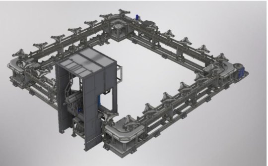 Coupling Painting Line