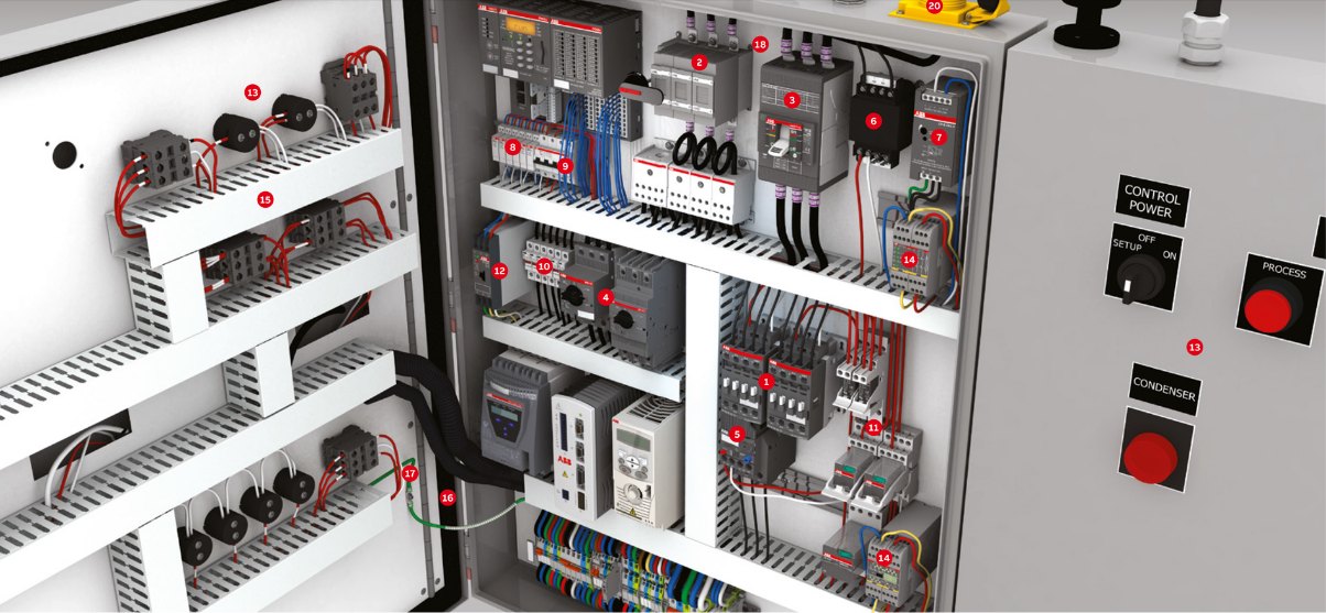 Panel Building